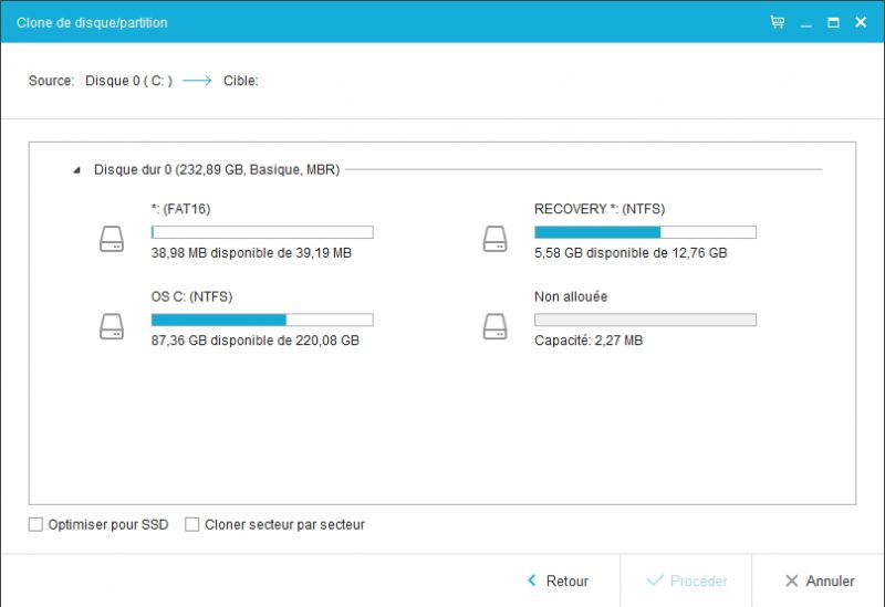 EaseUS Todo Backup